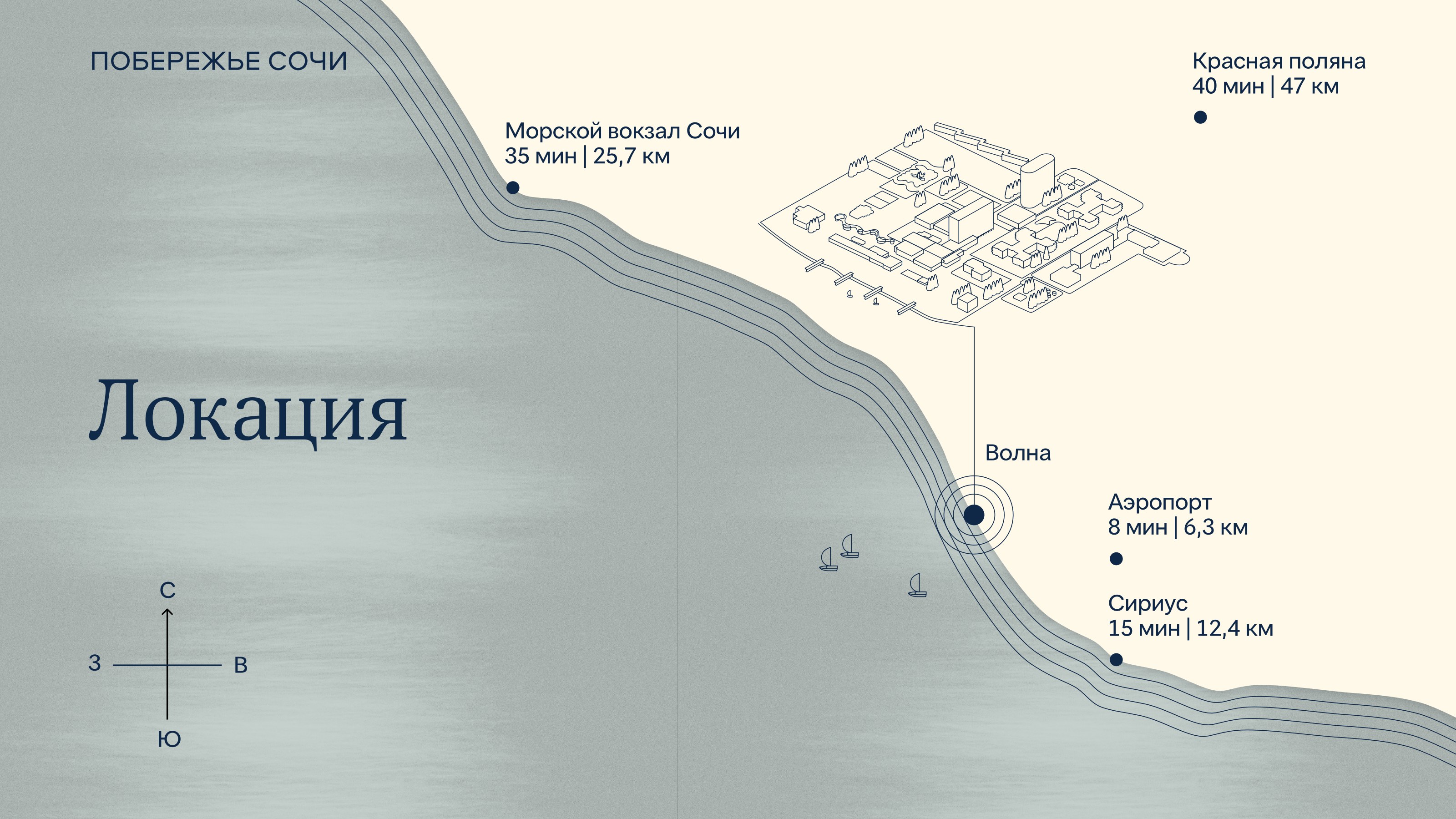 Расположение Volna Residences на карте Сочи
