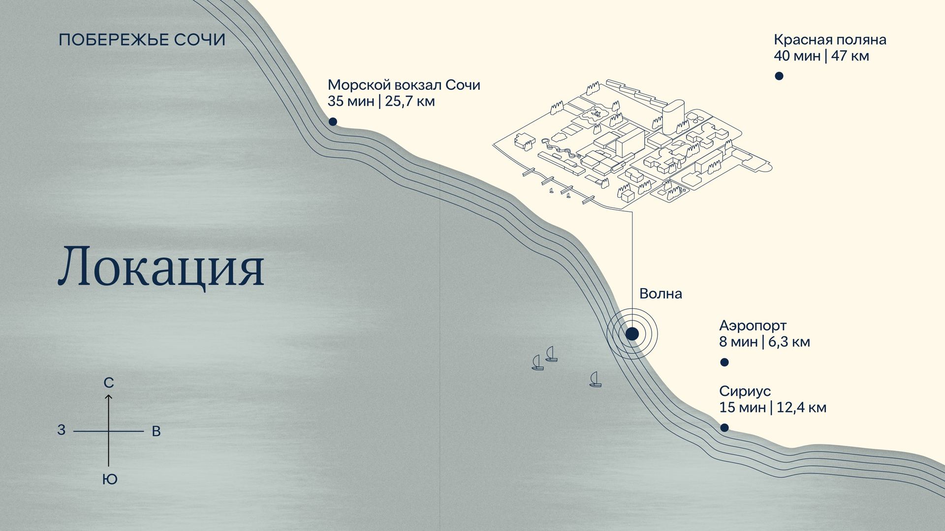 Карта районов Сочи